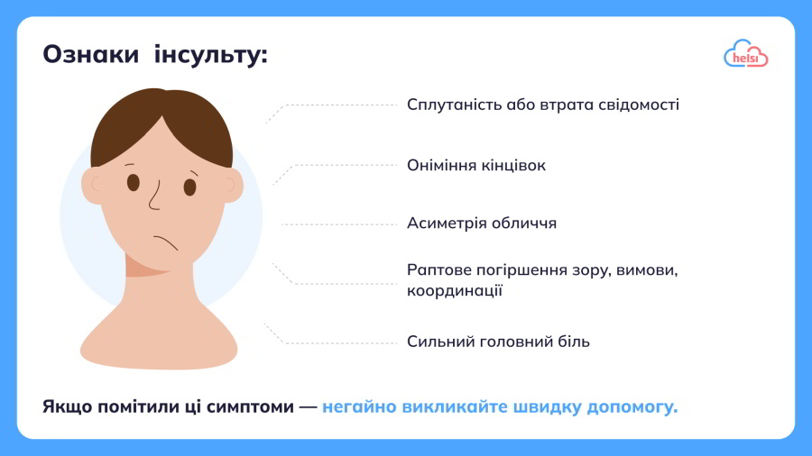 Що потрібно знати про інсульт у 40 років?