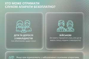 Безоплатні слухові апарати та кохлеарна імплантація: які послуги доступні для людей із порушеннями слуху